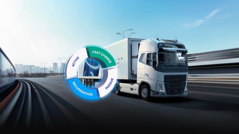 Smart Power Management — four operating modes